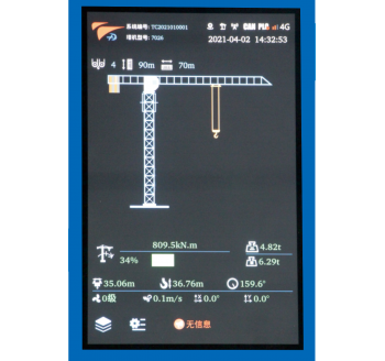 TXL-12 monitoring system